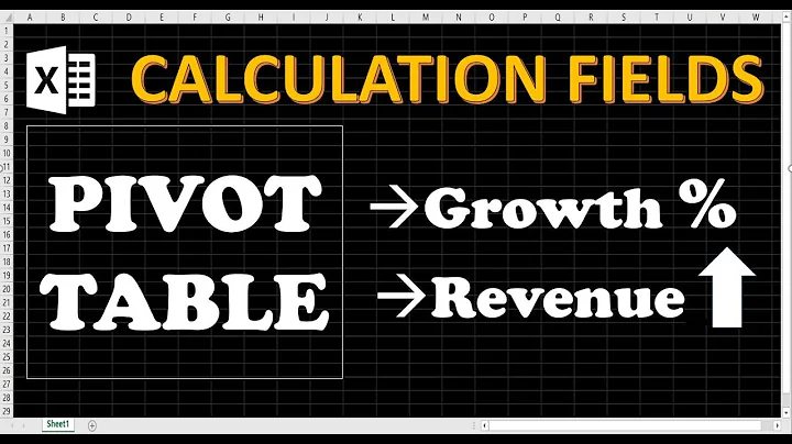Excel Pivot Table Growth % calculated field & calculated items.  Add calculations to pivot fields