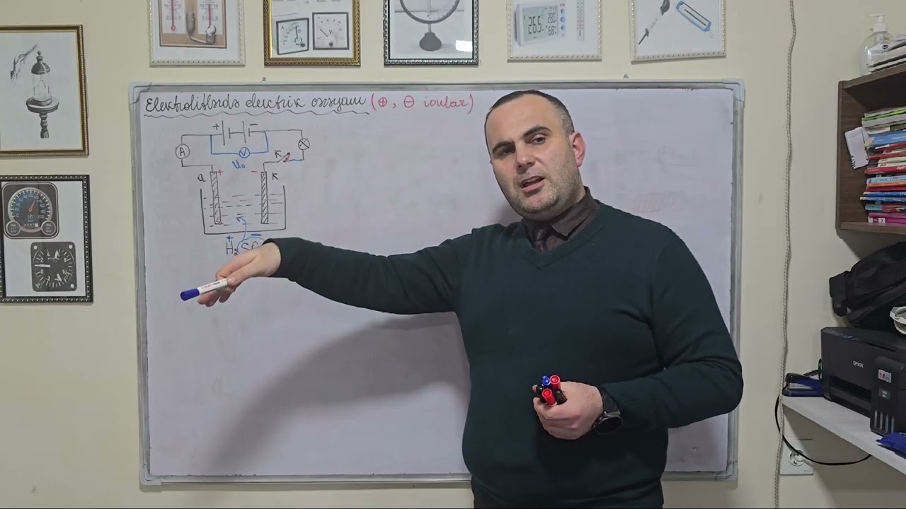 Elektrolitlərdə elektrik cərəyanı @nicat_memmedov_2025 