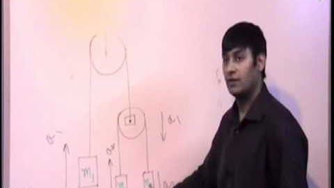 Concept of Pseudo Force Example 05 Prof. Praveen Tyagi