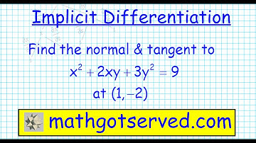Review Differentiation implicit differentiation part III cu3l7c Calculus I AP AB BC IB