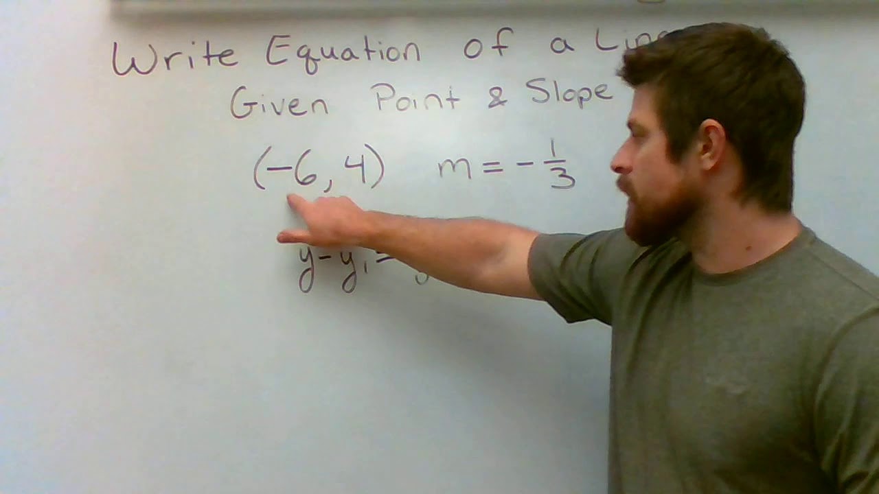 Write Equation of a Line Given Point and Slope - YouTube