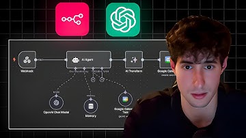 INSTANTLY Build Any Automation in N8N (ChatGPT Method)