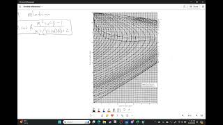 The Theta-Beta-Mach Diagram