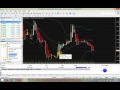 Betrader Network  Lợi Nhuận Các Gói đầu tư là Bao Nhiêu % ? Bao Lâu Rút Gốc ?