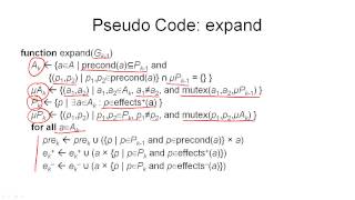 4.5. AIPLAN - Forward Graph Expansion