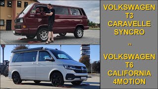 SLIP TEST - SYNCRO vs 4MOTION - diff lock - Volkswagen T3 vs T6 - @4x4.tests.on.rollers