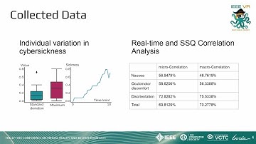 Beyond Subjectivity: Continuous Cybersickness Detection Using EEG-base...