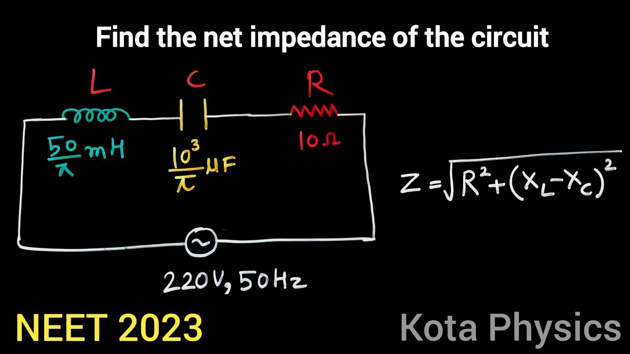 Impedance Net Example Find the net impedance of the circuit #neet2023physics - YouTube