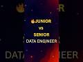 👉Junior vs Senior Data Engineer: What Actually Changes