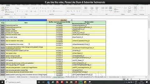 Servo Target Position Change Mitsubishi PLC Simple Motion Module