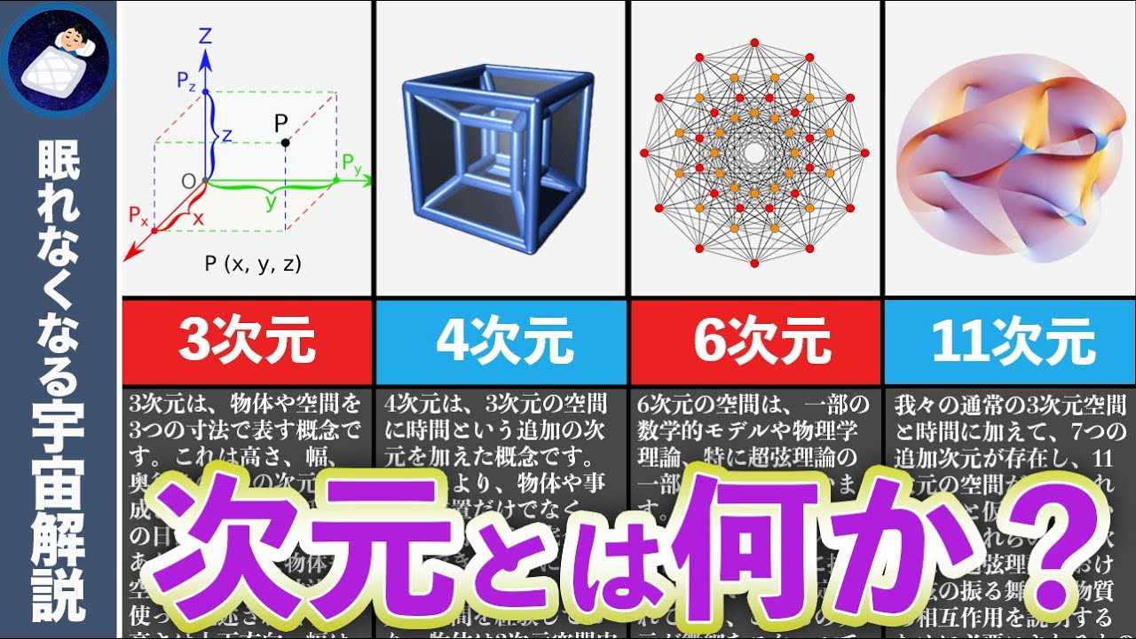 次元とは何か？9割が知らない高次元の世界！