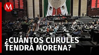 INE mantiene criterio a favor de Morena en candidaturas plurinominales