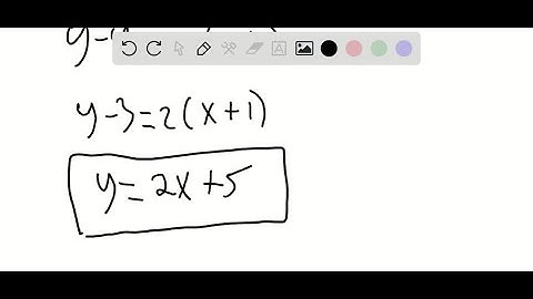 Find an equation of the tangent line to the graph of f(x)=4-x^2 at (a)(-1,3) ;(b)(0,4) ;(c)(5,-21…