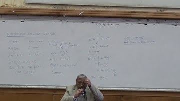 Signal Dr Wagdy R  Anis Lec 3 ( Systems Classifications & Fourier Transform  & Sinc Function )