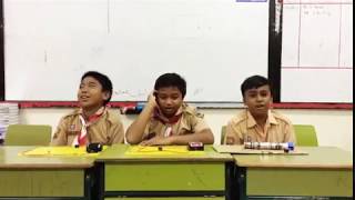 Percobaan Rangkaian Listrik Kelompok 4 Kelas 6 SDI Al Azhar 6 Jakapermai Percobaan Rangkaian Listrik Kelompok 4 Kelas 6 SDI Al Azhar 6 Jakapermai