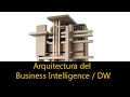 Arquitectura Business Intelligence / Data Warehouse