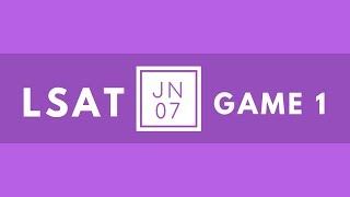 LSAT Blog - June 2007 LSAT PrepTest Logic Game 1 - 5-Digit Product Codes