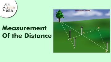 Measurement Of the Distance