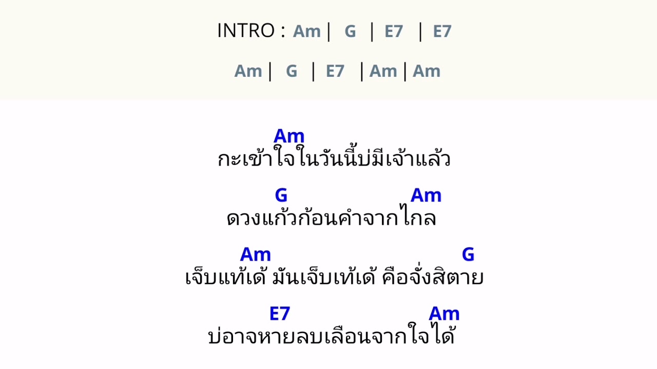 คอร์ดเพลง  อีหล่าเอ๋ย - เต้ย อภิวัฒน์