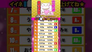 恋愛運★2025年最強運勢【星座x干支x血液型】占いランキングTOP100 #2025年の運勢 #開運 #恋愛運