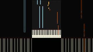 Dancing Queen ABBA Piano! (Easy) part 2