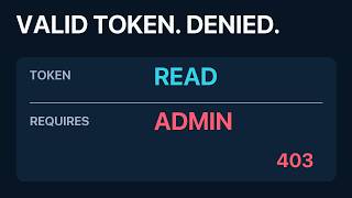 Test API Authentication with Python: 401, 403 and Token Expiry