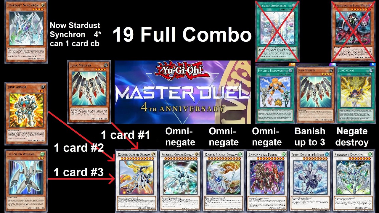 Master Duel Stardust 1 Card Combo. 19 Full Combo But 1 Endboard / Yu-Gi-Oh! Master Duel