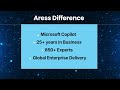 Aress Software MSP Support capabilities