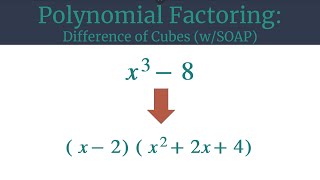 Factor x^3-8 with Difference of Cubes