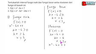 Fungsi Naik, Fungsi Turun, dan Stasioner