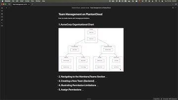 How to Manage Teams and Permissions on PlantonCloud