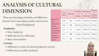 Cross Cultural Interview Analysis