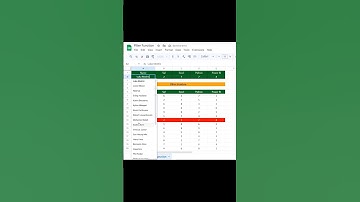Filter Functions | Creative Data Filter | Excel Tips and Tricks #excel #exceltips #shorts #viral #rm
