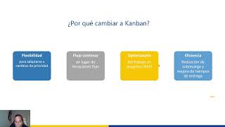 Scrum vs Kanban: Key Differences Explained | Gabriel Huayamave