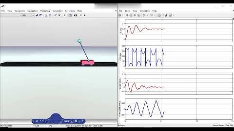 MATLAB Simulation of INVERTED PENDULUM | Swing Up & Balance Control |  3D Animation in VRML