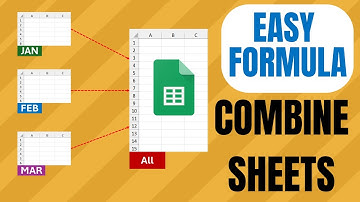 EASY Formula, Combine Data, Multiple Tab, Google Sheets