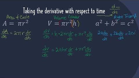 Unit 3 Day 3 Notes Related Rates video