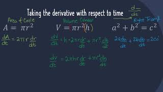 Unit 3 Day 3 Notes Related Rates video Net Worth