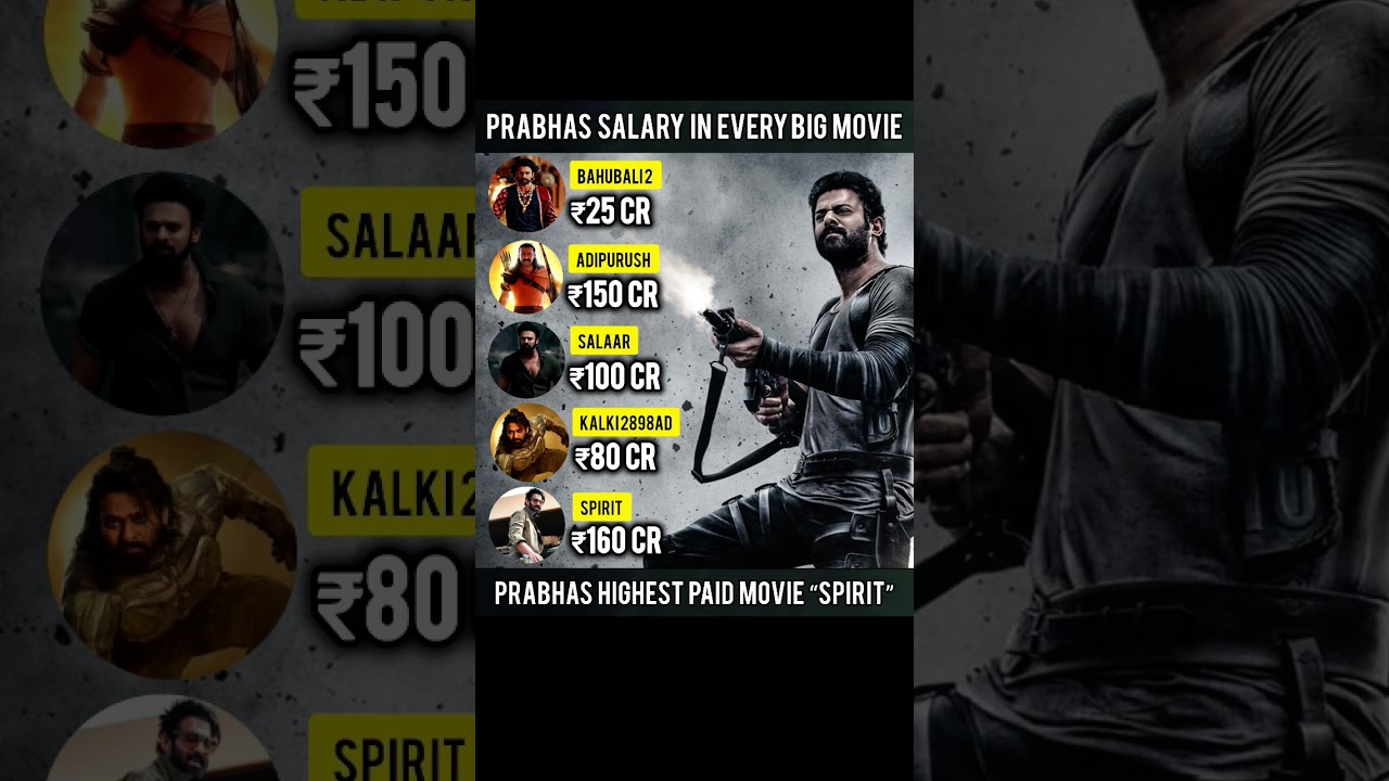 Prabhas Salary Movie to movie ll 