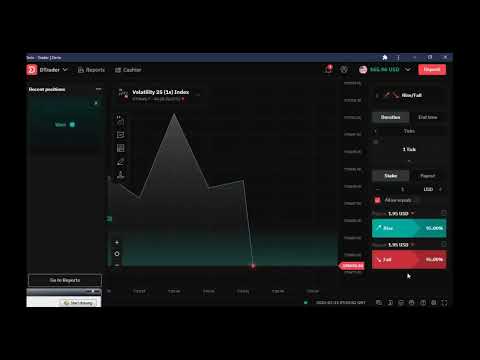 1 tick rise and fall binary.com deriv.com strategy 2022