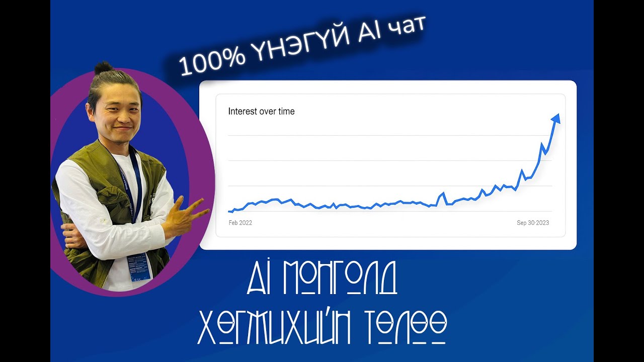100% ҮНЭГҮЙ AI чатбот угсрах, ашиглах заавар: Ai Монголд хөгжихийн төлөө далайд дусал нэмэр!