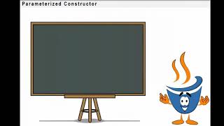 JAVA CONSTRUCTORS : TYPES & EXAMPLES || KNOW EVERYTHING ABOUT CONSTRUCTORS