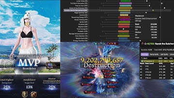 [Lost Ark] Holdnado Focus Kick Eso Wardancer - Brel HM1-2 (#1 1720- Parse)