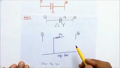 Sequence Networks   Transformer,Generator,Transmission line   YouTube