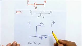 Famous Sequence Networks   Transformer,Generator,Transmission line   YouTube Net Worth