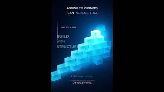Adding to Winners: Pyramiding With Controlled Risk