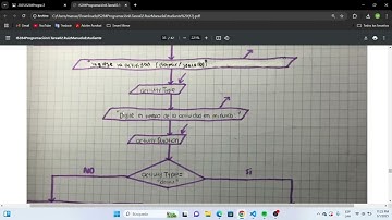 Ejercicio #13 Tarea 02 Programación II - Manuela Ruiz
