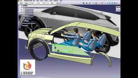 Catia ICEM for A Class Surface