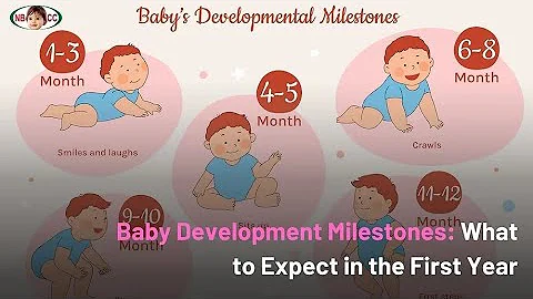Top Surprising Baby Milestones Every Parent Should Know!"