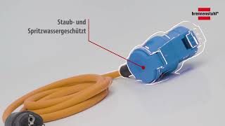 Winkeladapterkabel Schuko - CEE Video